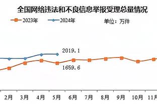 雷竞技电子截图4